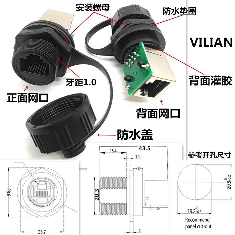 ʾ̫ͷRJ45ˮͷེ߹ҵ