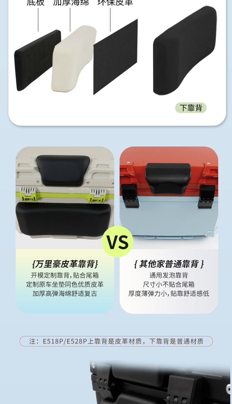 Wanlihao electric vehicle rear trunk, Niu Ms modification accessories, decorative non-aluminum alloy motorcycle large-capacity trunk