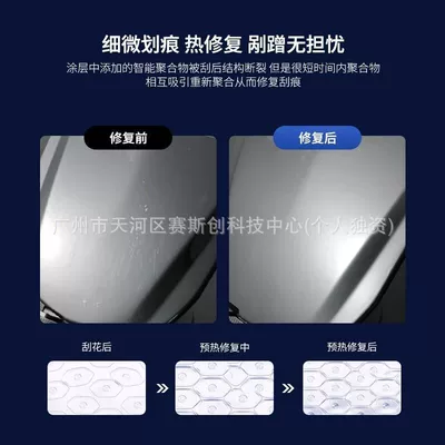 Car paint protective film: Anti-Scratch Car Film