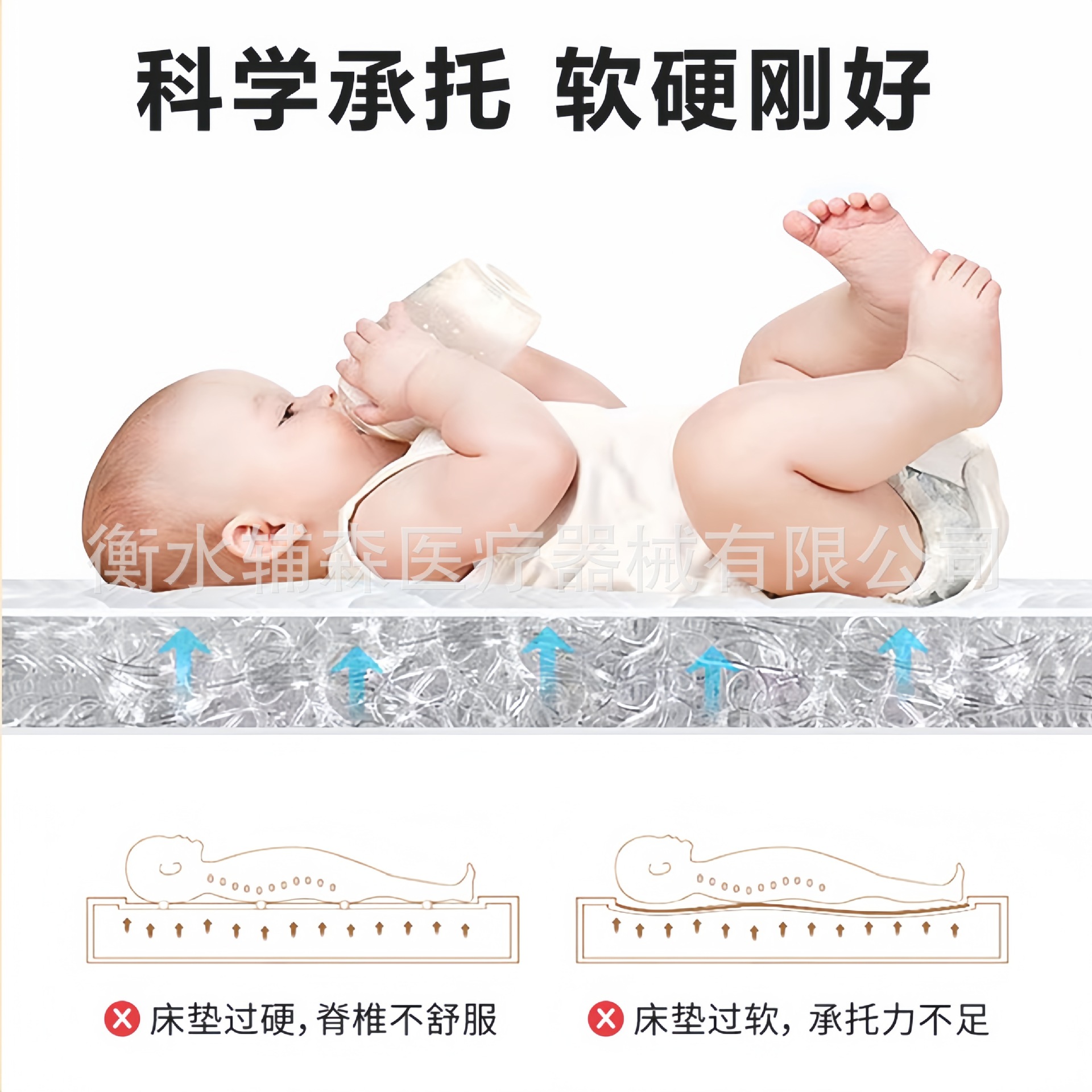 200*120*6cm (완전한 자격)