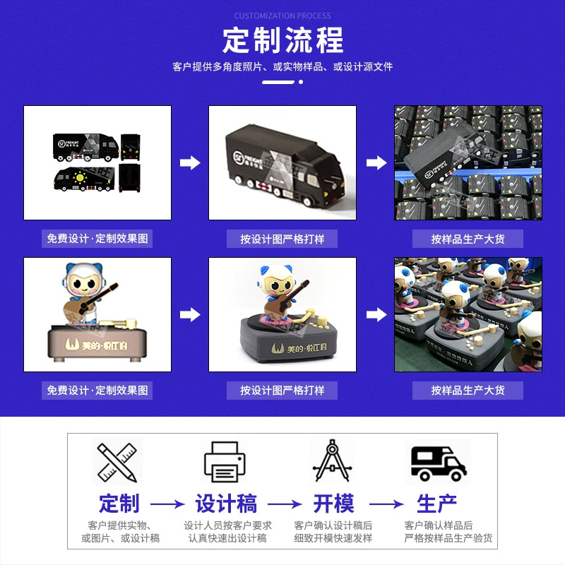 Картина вместимый USB флеш-накопитель из ПВХ, индивидуальная пошив
