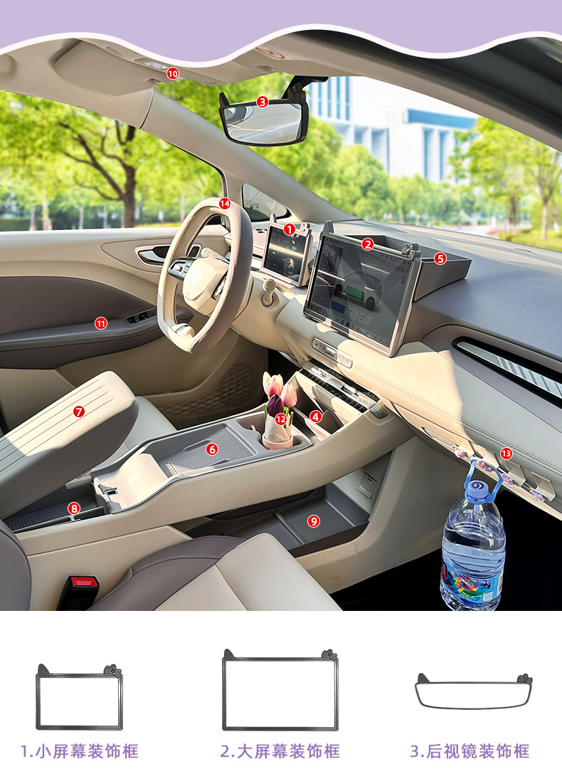 Suitable for 26 Models of Mg4 Armrest Boxes, Silicone Protective Covers, Special Car Interior Decoration, Complete Set of Modification Accessories