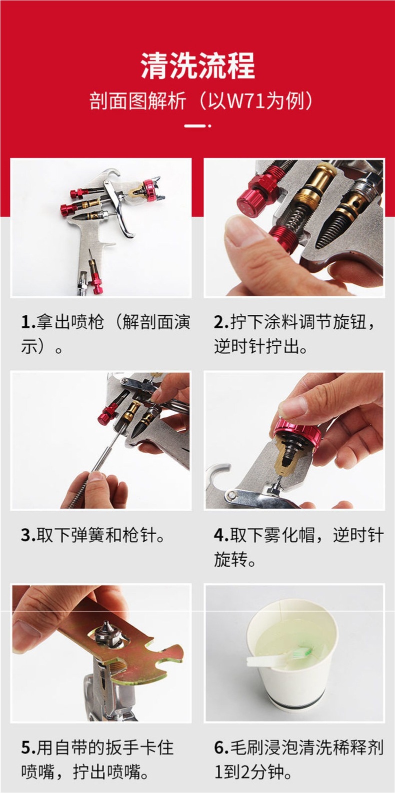Taiwan Lacquer Doctor W-71/W77 Dual-nozzle Paint Spray Gun High Atomization for Furniture, Woodwork, and Automotive Painting