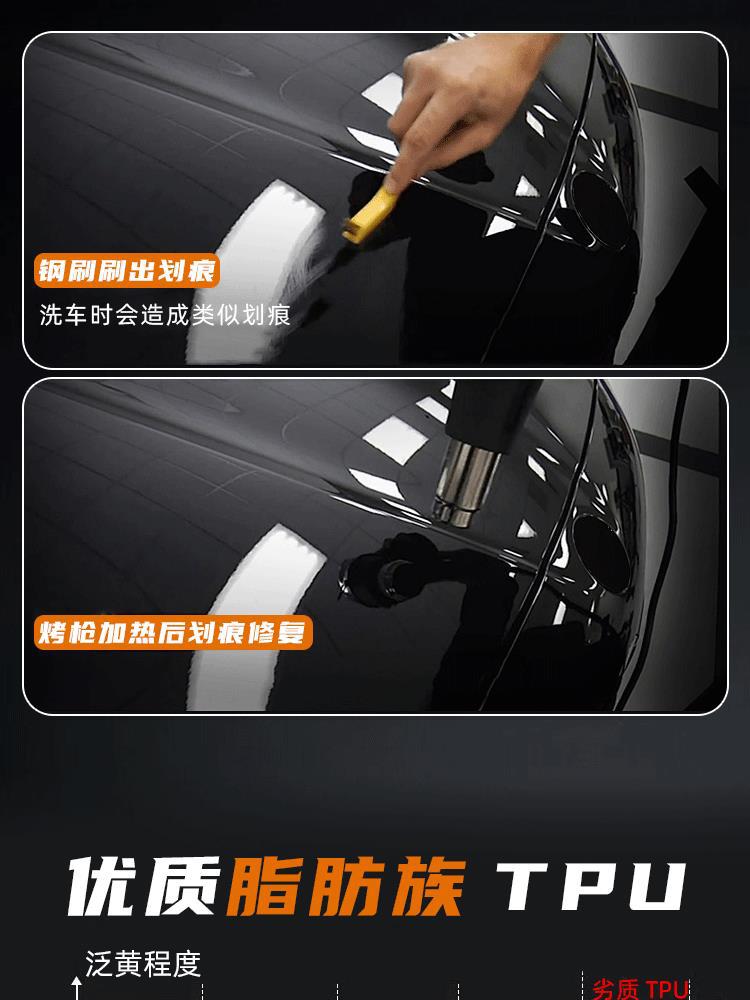 Suitable for Zeekr 7X Car Film, Invisible Car Cover, Imported Tpu Paint Protection, Body Protection Film, Anti-Scratch
