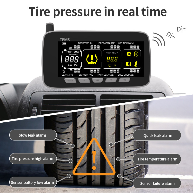 Truck and Mining Vehicle Tire Pressure Monitoring Instrument Tpms Universal Built-In and External Pressure Sensor Tire Pressure Detection System
