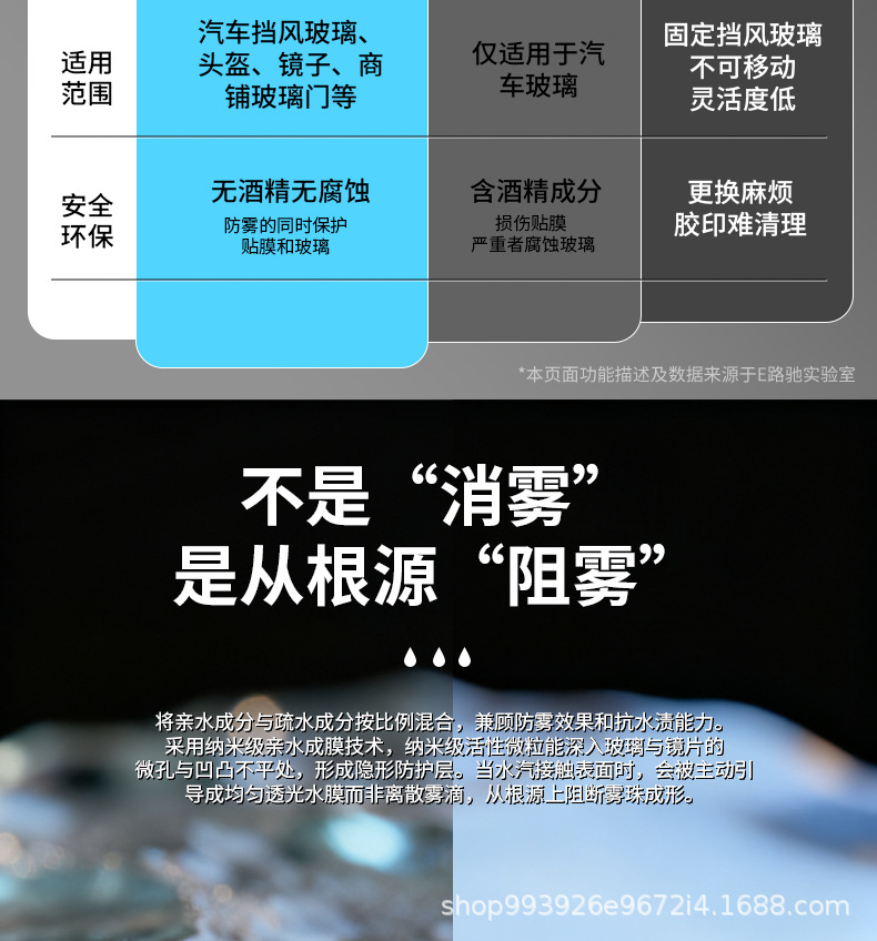 E-Luchi Car Strong Windshield Anti-Fog Agent Long-Lasting Anti-Fogging Spray Car Window Winter Defogging Artifact