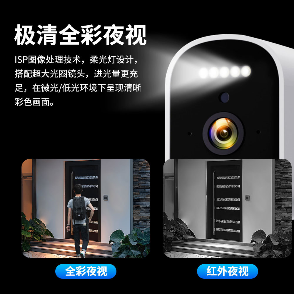 2025 nueva cámara de vigilancia transfronteriza sin conexión monitor de alta definición interior a color completo para el hogar monitoreo de baja potencia