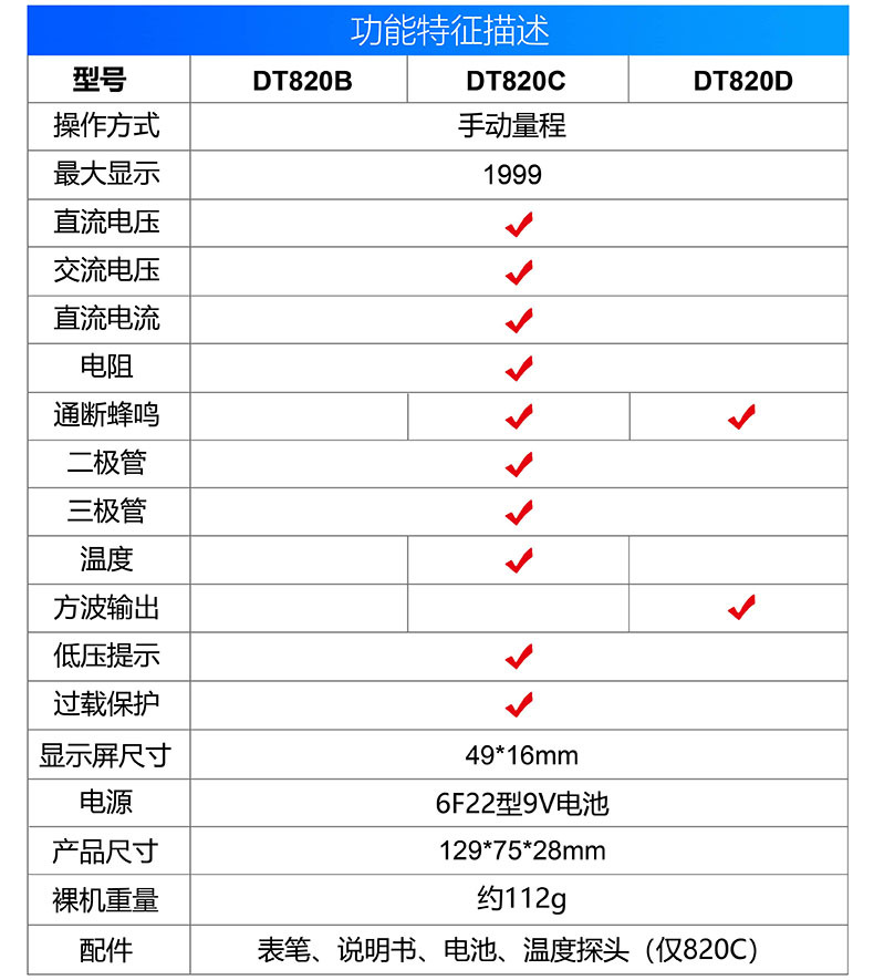 4 820系功能中文