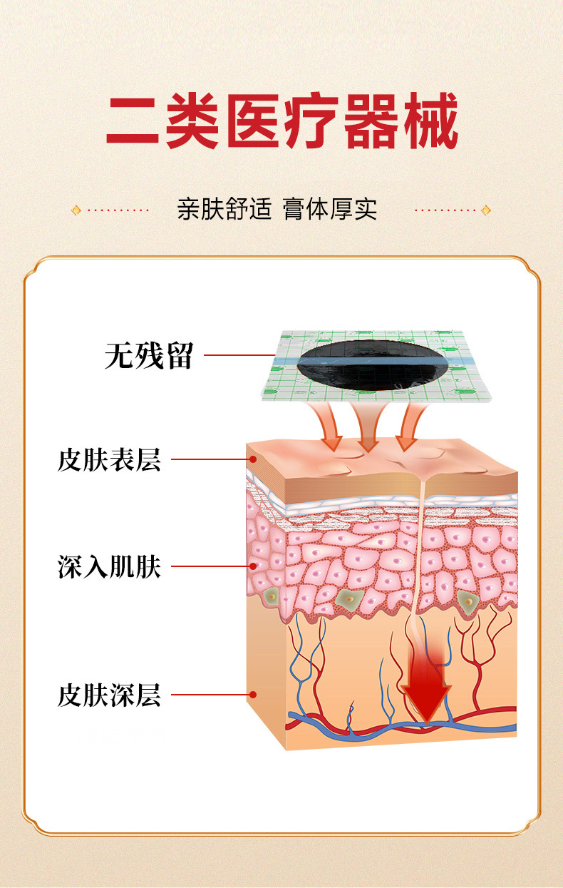 Yao Benren Lao Hei Gao Herbal Pain Relief Patch for Neck Shoulder Waist and Leg Joints 14cm x 14cm specifications