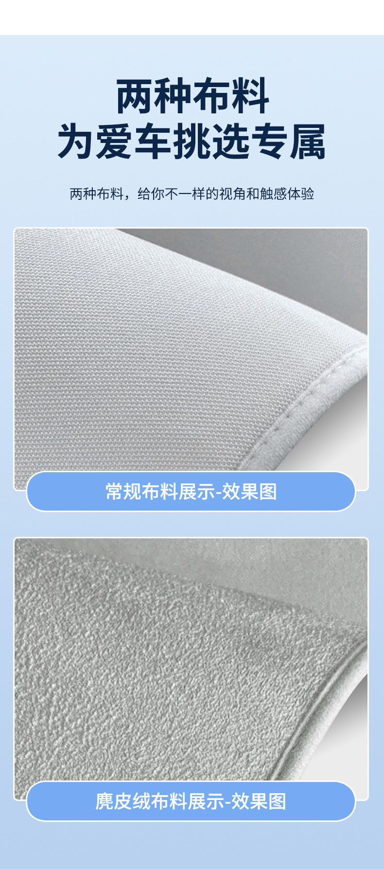 Suitable for Hongmeng Huawei Wenjie M5M7M9 Zhijie R7 Electrostatic Adsorption Sunroof Heat Insulation Sunshade Curtain