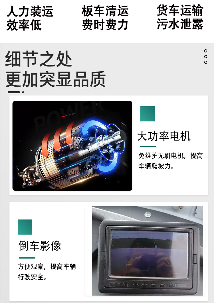 New energy three-wheeled garbage collection vehicle, self-loading side-mounted bin sanitation transfer vehicle, electric garbage truck for residential communities