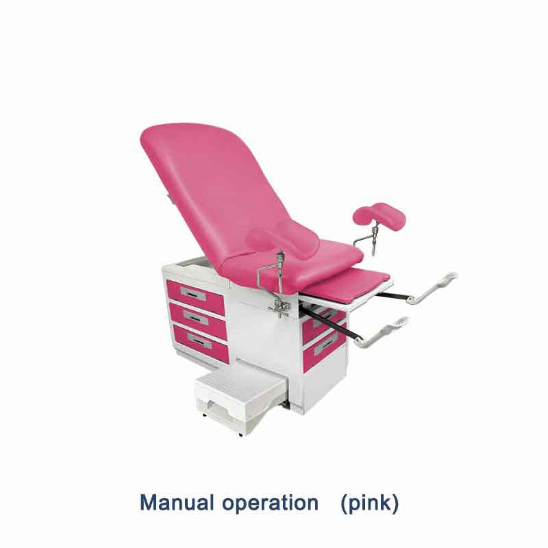 Manual operation (pink)