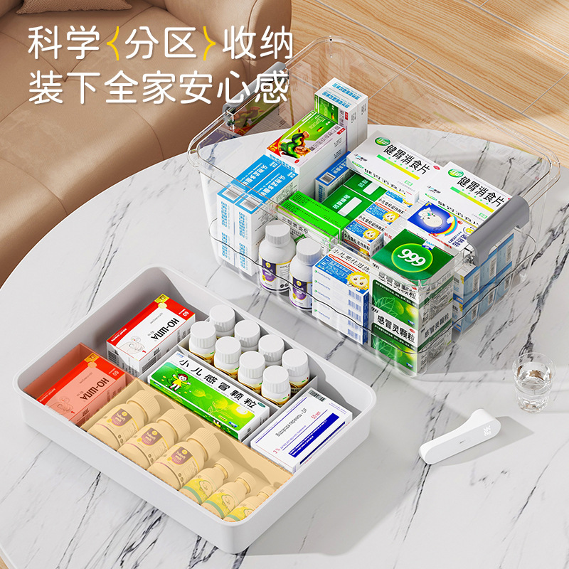 【严选】透明医药箱家用大容量药箱家庭装密封防潮药物药品收纳盒|undefined