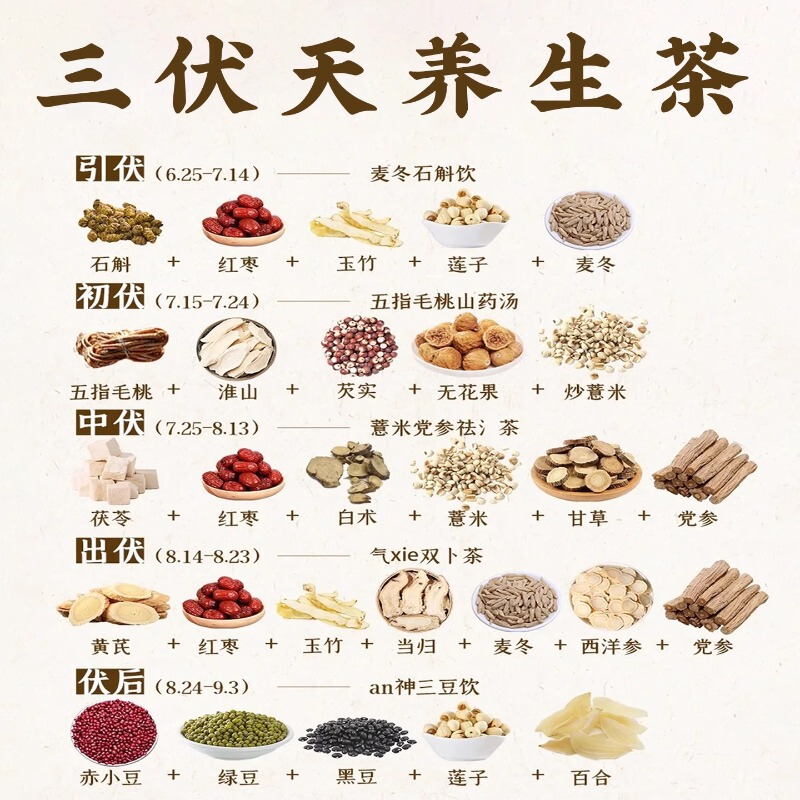 Summer Health Tea Bags, Red Bean and Barley Tea, Three-Bean Drink, Dendrobium, Heat-Clearing and Summer-Relieving Herbal Tea Suitable for Girls