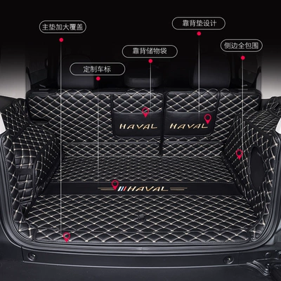 Trunk Mat – Mats