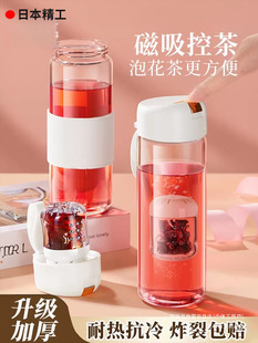 ��Ľ�ز��_���S�ֱ�ins�L����貣��һ�I�������ձ������ݲ豭