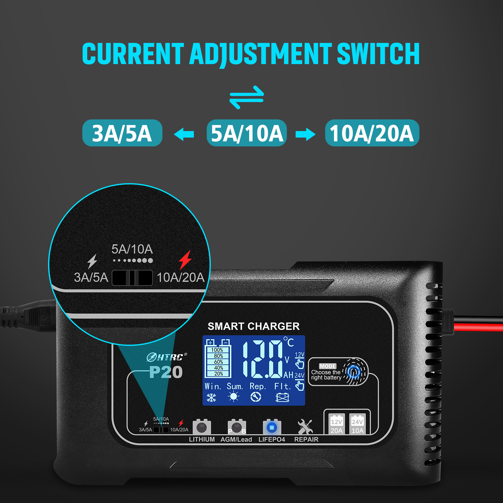 P20自動車オートバイバッテリー充電器12V20A24V10A鉛蓄電池AGM充電器HTRC