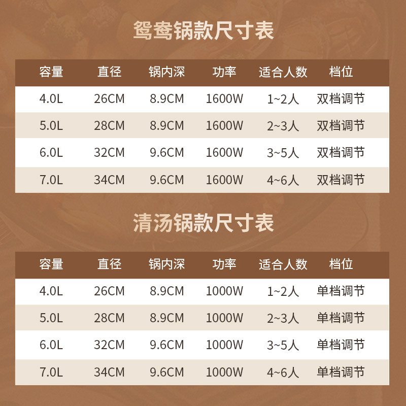 志高鸳鸯锅火锅家用电火锅多功能不粘一体电煮锅宿舍电热火锅专用|undefined