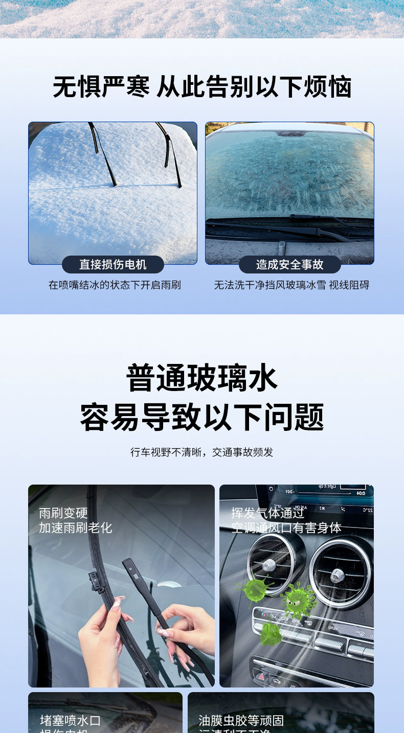 Powerful Stain Remover and Oil Film Remover for Car Glass, Insect Glue Residue Remover, Ethanol Concentrate, All-Season Windshield Wiper Fluid