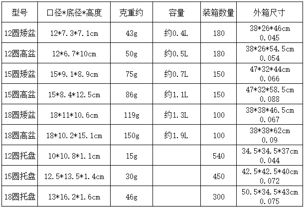 新款紫砂矮