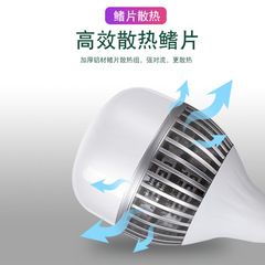 Bulk LED bulb manufacturer, supermarket warehouse constant current ultra-bright lighting E27 screw-in energy-saving light
