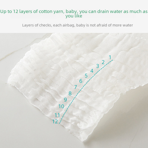 Baby Diaper All Pure Cotton Newborn Washable Gauze Diaper Breathable For Newborn Baby Baby Supplies