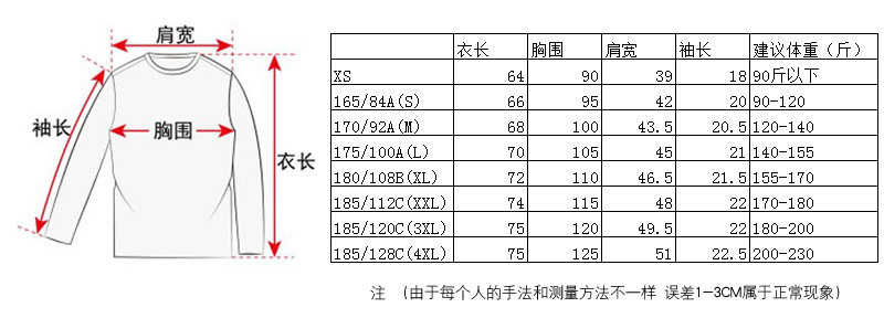 P1050尺寸表