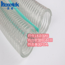 ʳƷ����PVCʳƷ��䓽z�ܲ����ܻ���͸��ܛ�ܼӺ�����ˮ�ܟoζ