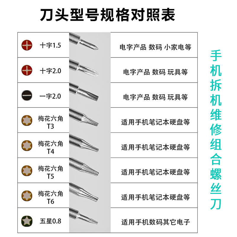 Cross word mobile phone repair and disassembly machine multi-function precision screwdriver T456 plum blossom 0.8 five-star Android apple