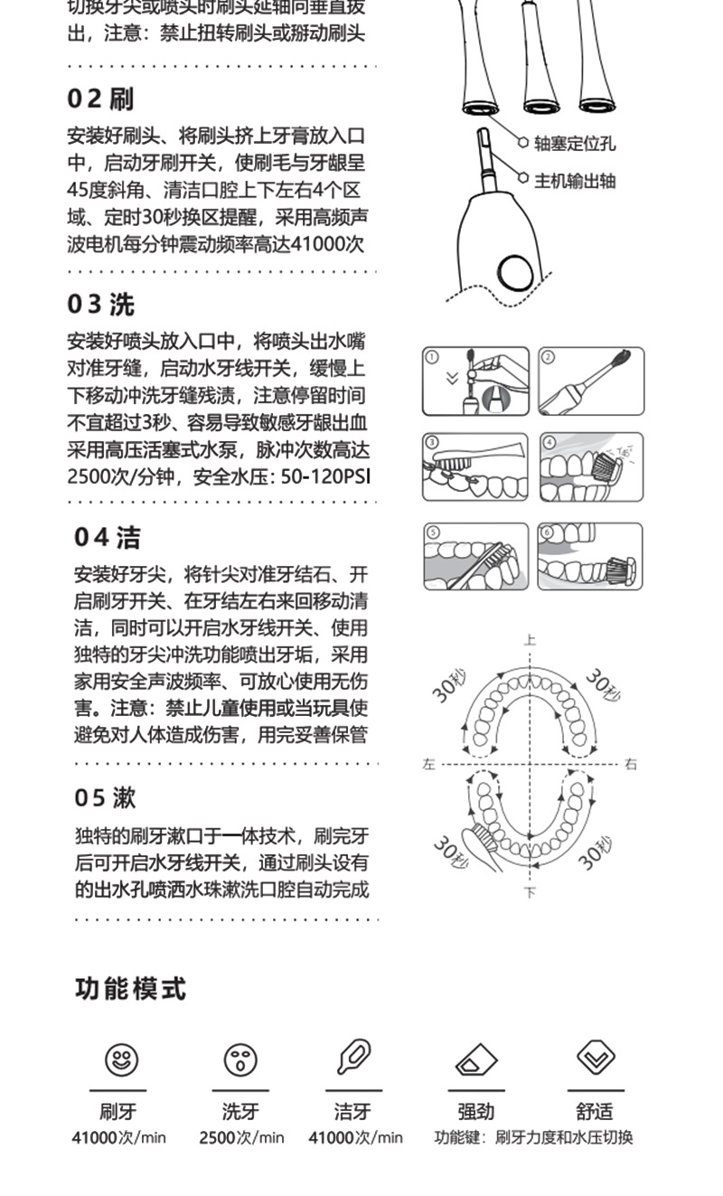 跨境水牙线