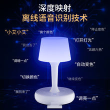 ̨������һ�wʽ���Ҵ��^���߼����p���ֵСҹ��냺ι���o��˯��