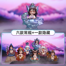 ����ɽ���`�F ϵ������ä�г������k�������޶Y��[����߶YƷ