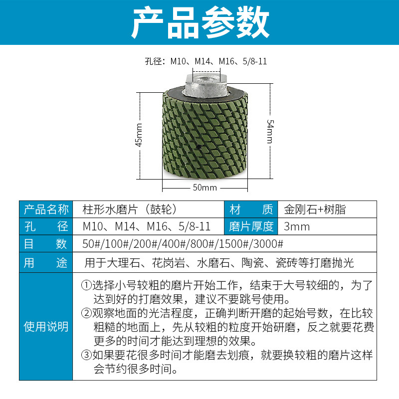Rueda de tambor, placa de pulido de agua cilíndrica, placa de pulido de piedra, línea curva vertical de forma especial, rueda de pulido cilíndrica, placa de rectificado angular