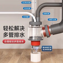 �N����ˮ����ͨ����ϴ��Cϴ�����ˮ��ˮ�۹ܵ�������ˮ���^