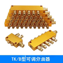 B�Ϳ��{�������͹ܷ�����TK�͵ֿ�ʽ�����ŷ����y��·�������͉K