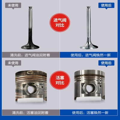 Cleaning Agent Customized Fuel Additives – Motor gasoline additive