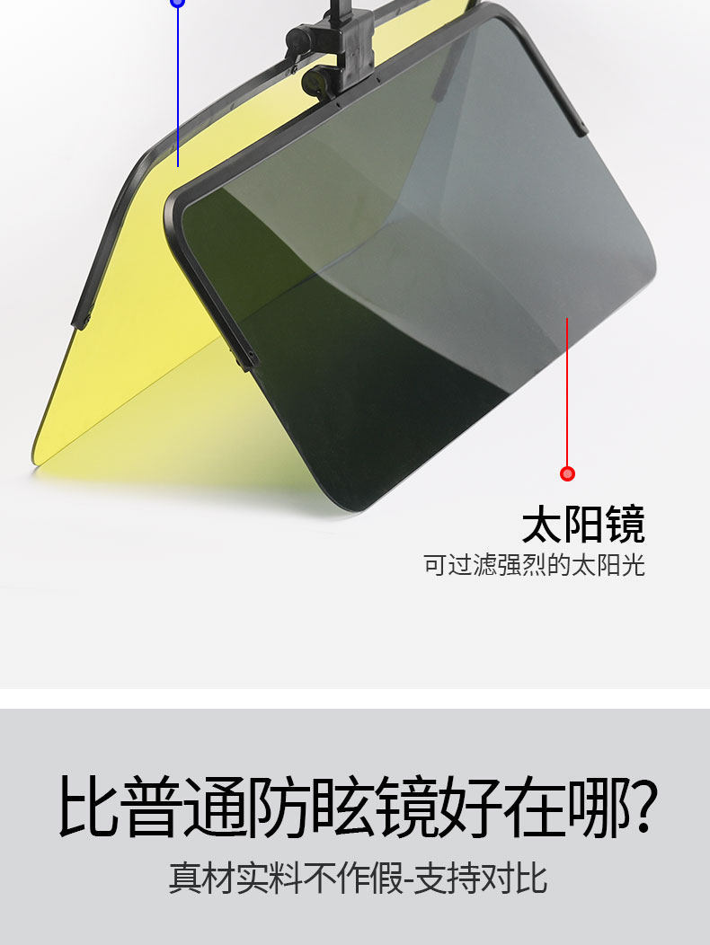 Tricycle sun visor, night-time anti-high beam shield, sunshade mirror, suction cup type universal interior sunshade, goggles