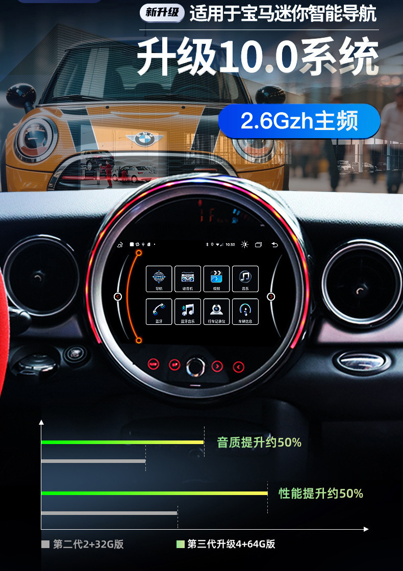 Suitable for 9-Inch 15-18 Model Bmw Mini Touch Screen 8801 Host Unit Android Car Navigation Central Control Large Screen