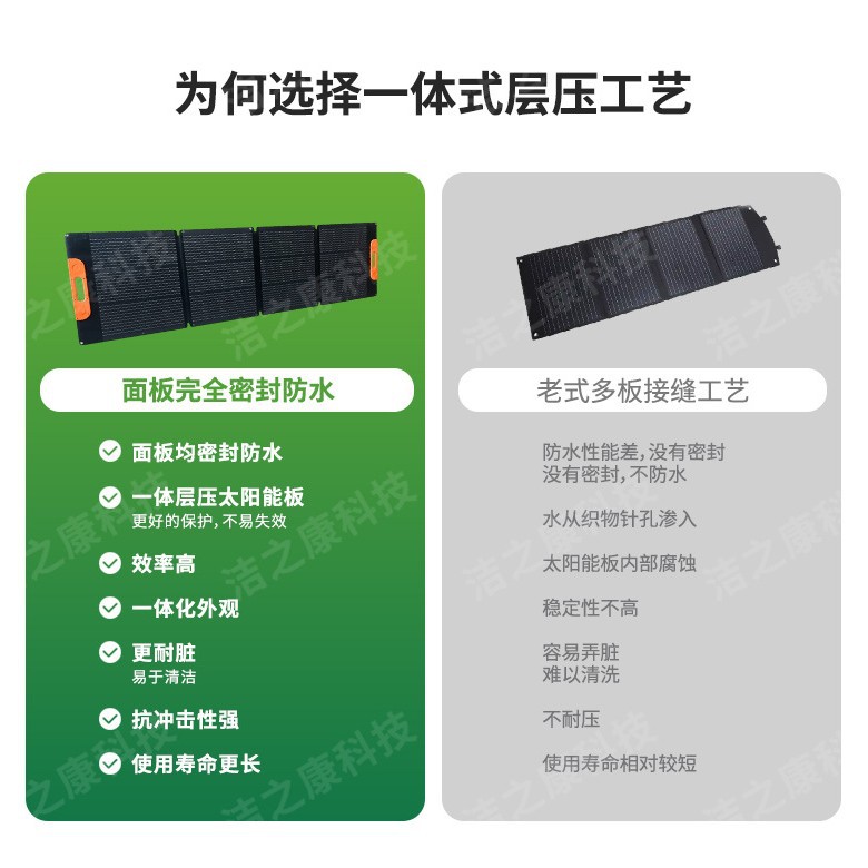 Солнечная панель Jiezhikang JZK-G110-4 110Вт