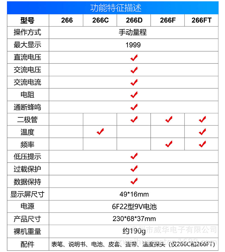 4 266系功能中文