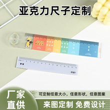 ͸������PVC��������ͨ����ֱ�߿̶ȳ߮��D�y���ľ߿ɐۮ��γ���