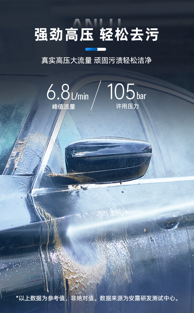 1400W high power VAY-70 Anlu car washing machine household car washing artifact high pressure portable cleaning machine 220V