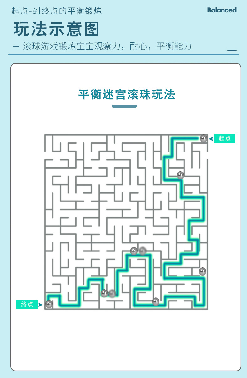 掌上迷宫走珠玩具儿童迷宫平衡滚珠幼儿园小学生礼物小玩具批发详情12