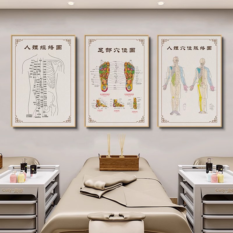 伝統的な中国医学の人体ツボチャート吊り絵美容室健康クリニック経絡チャート装飾絵画鍼治療理学療法室壁画