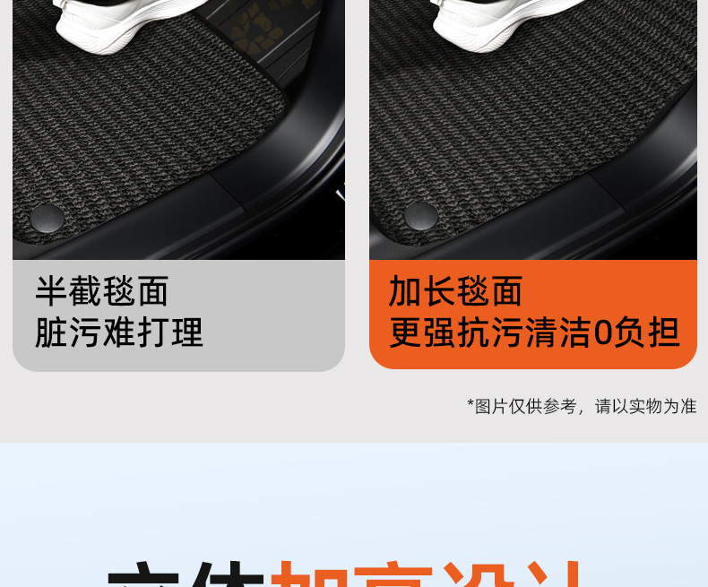 Universal car floor mats, injection-molded TPE material, one-piece design, stain-resistant and easy to clean, suitable for all car models, promotes health and is safe for babies and mothers