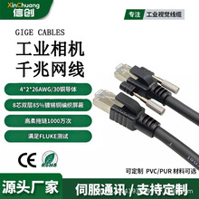 CCD���I���Cǧ�׾W�� Gige������朎��ݼy�p���μ��ݺ���