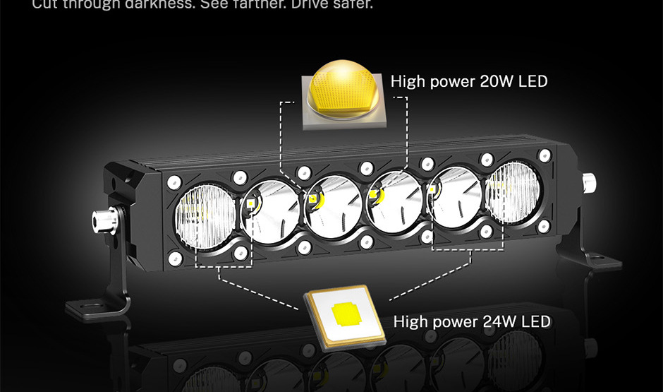Cn360 63 Models of Long Off-Road Vehicle Led Work Lights High-Power Spotlights 11 Inches 21inch 31inch Surround Backlight