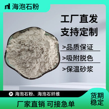 ��ʯ���������200Ŀ����ʯ��ˮ�Vʯ�۸��͜ظ���ˮ̎���V���w�S