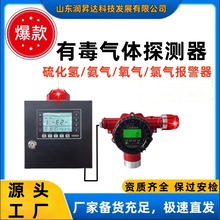 硫化氢气体浓度探测器壁挂式有毒气体检测仪养殖场氧气氨气报警器
