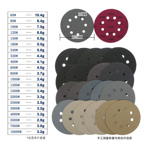 Emery paper 996A + 5-inch 8-hole grinding sandpaper, velvet sandpaper, paint surface sandpaper, metal handicraft polishing sandpaper